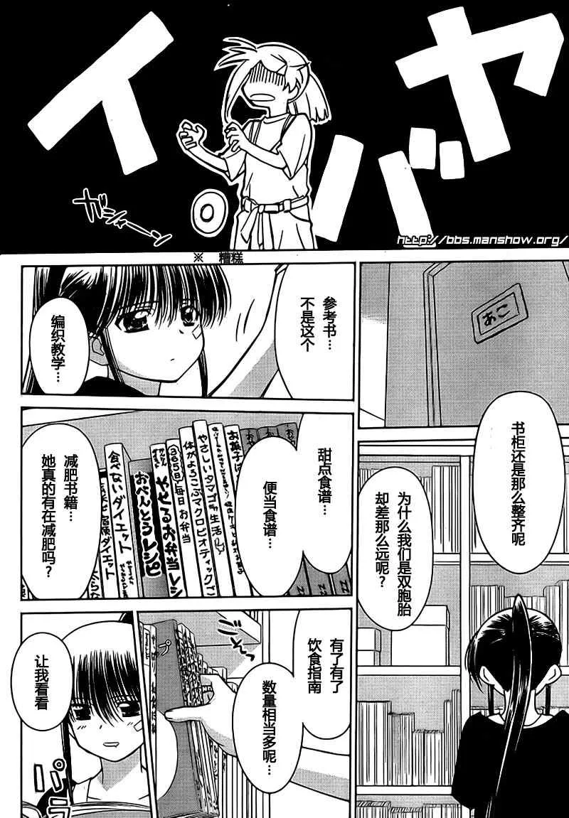 ch_28 第8页