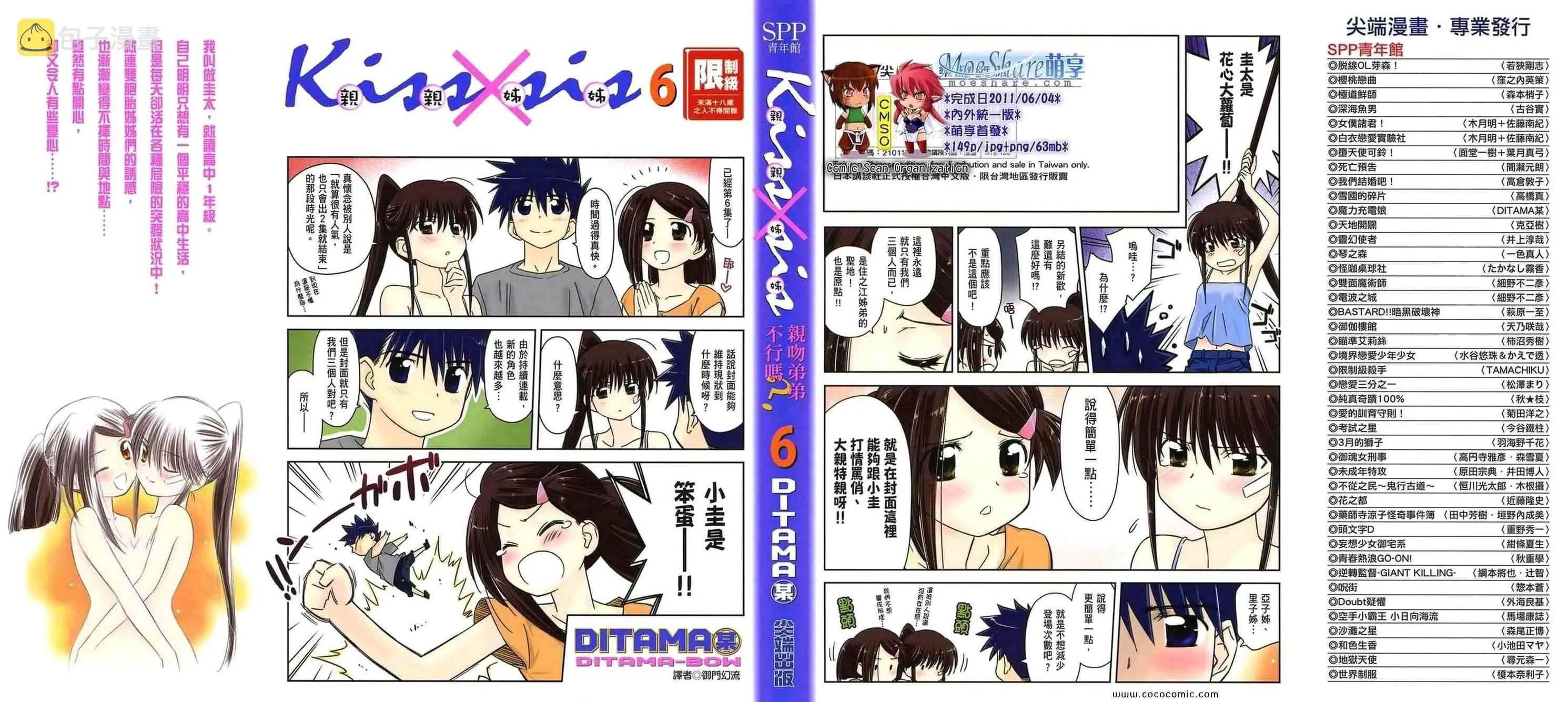 第6卷 第1页