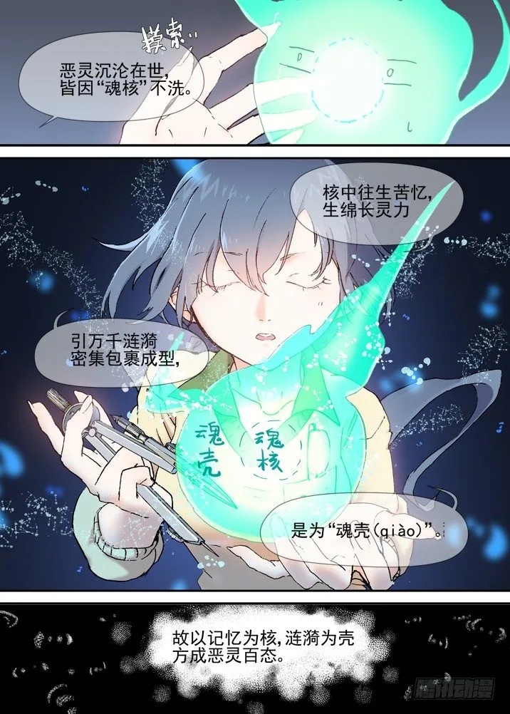 二章15 容我飙一波设定 第4页