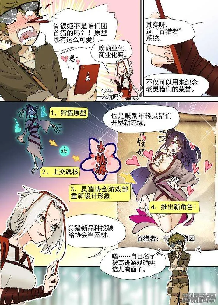 三章03 狩猎团 第6页