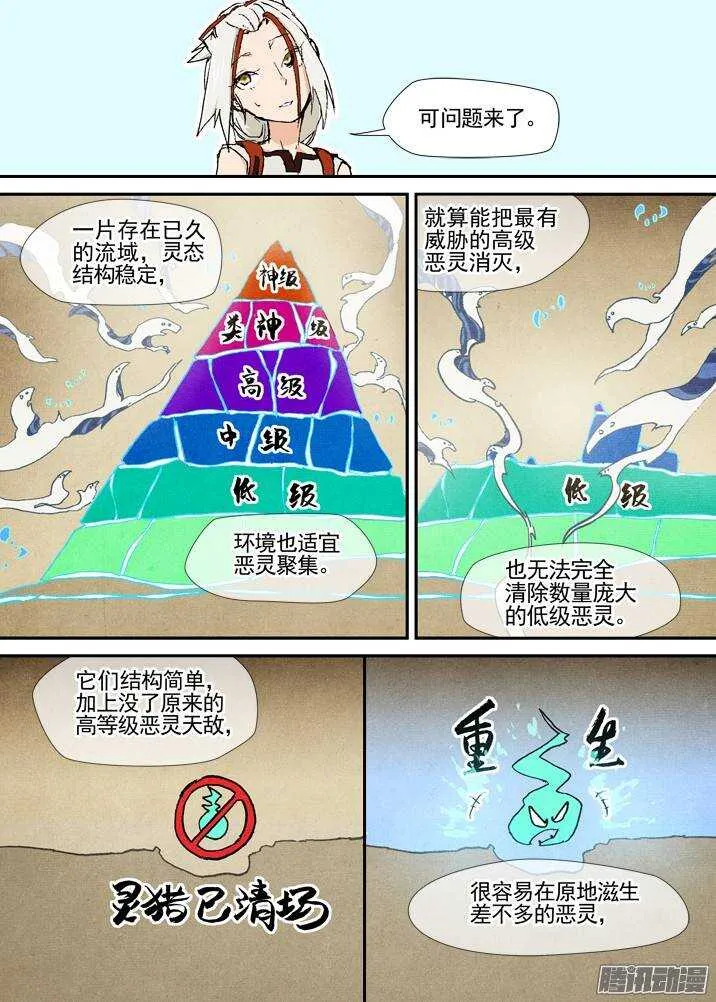 三章04 揭老底儿【上】 第2页