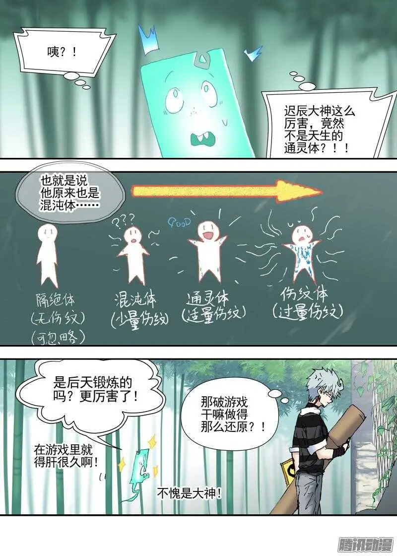 三章13 一个人【5】 第1页