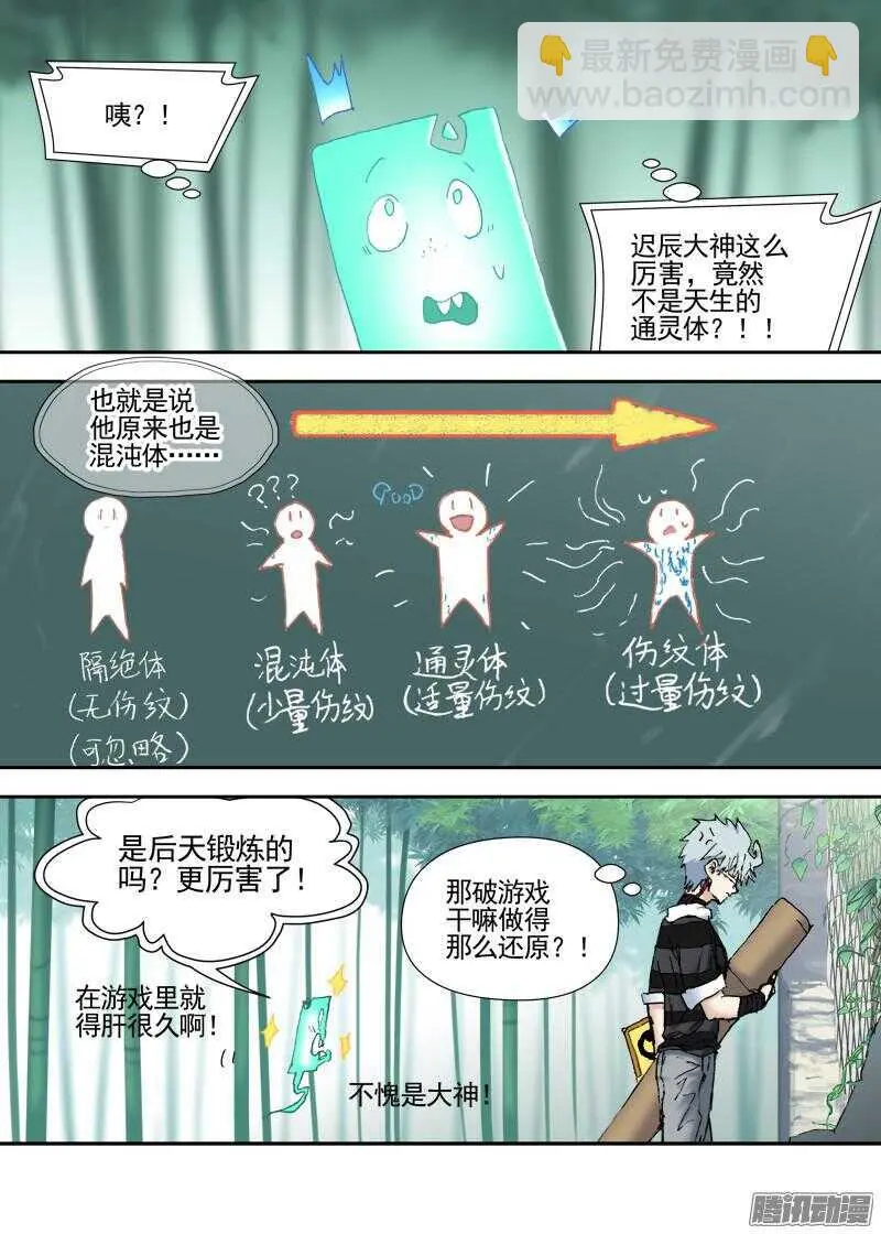三章13 一个人【5】 第11页