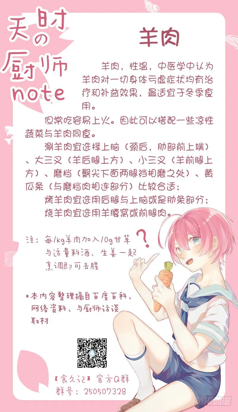 制定菜单 第31页