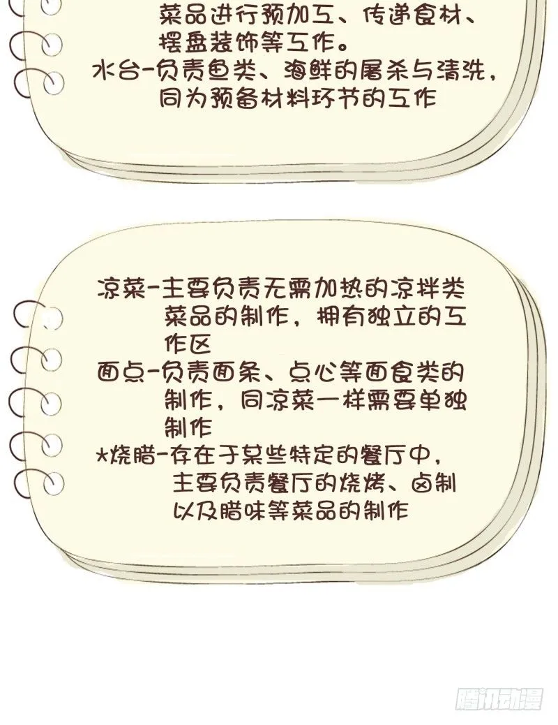 万能的燕久 第36页