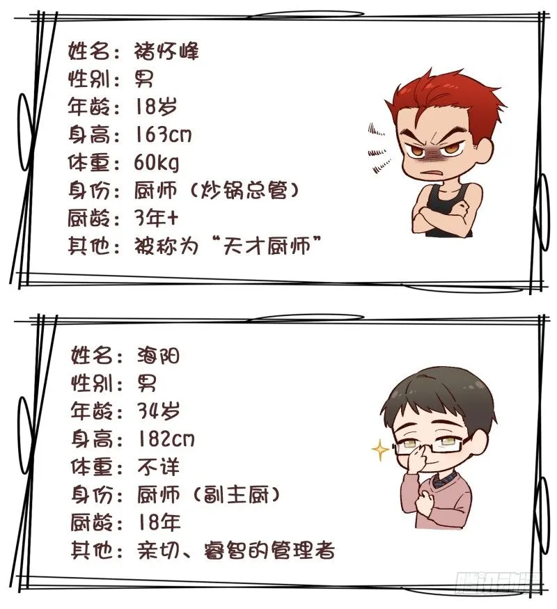 这就掉链子了？ 第39页