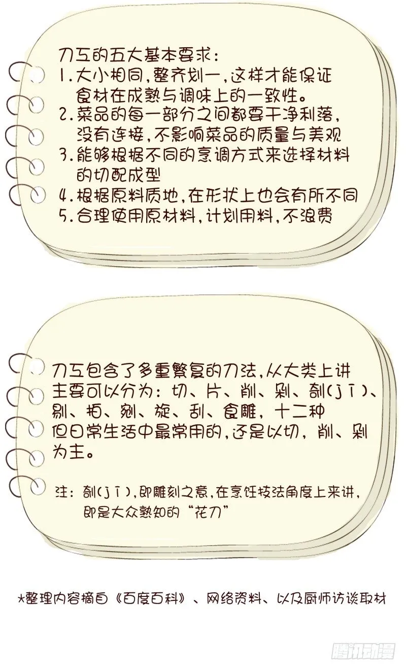 土豆好难切 第41页