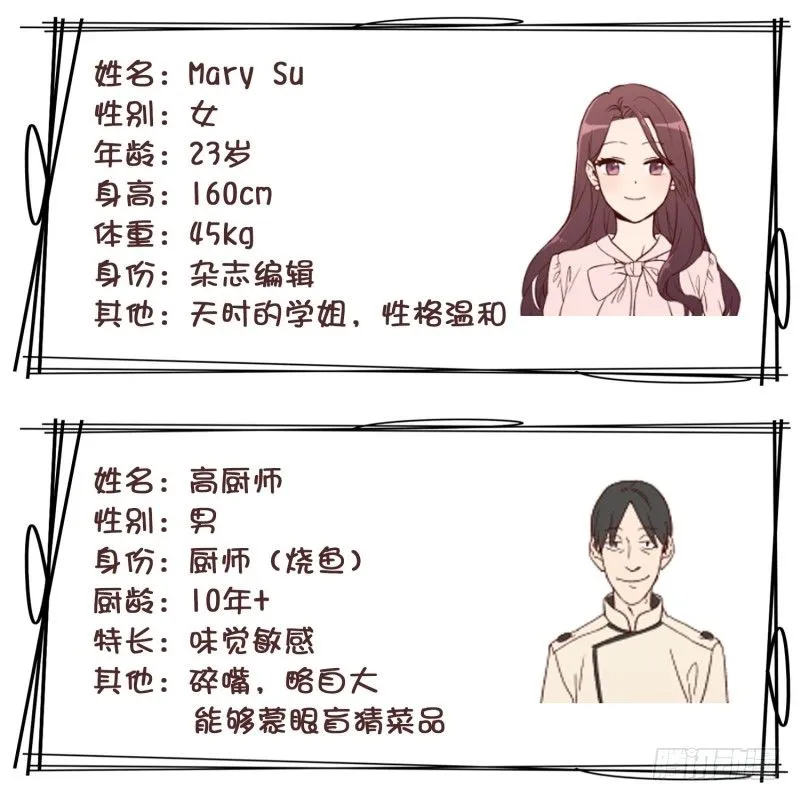玛丽学姐？！ 第31页