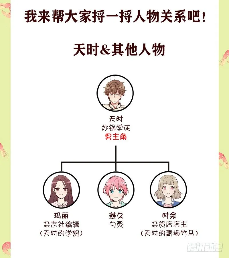 新的宝贝 第2页