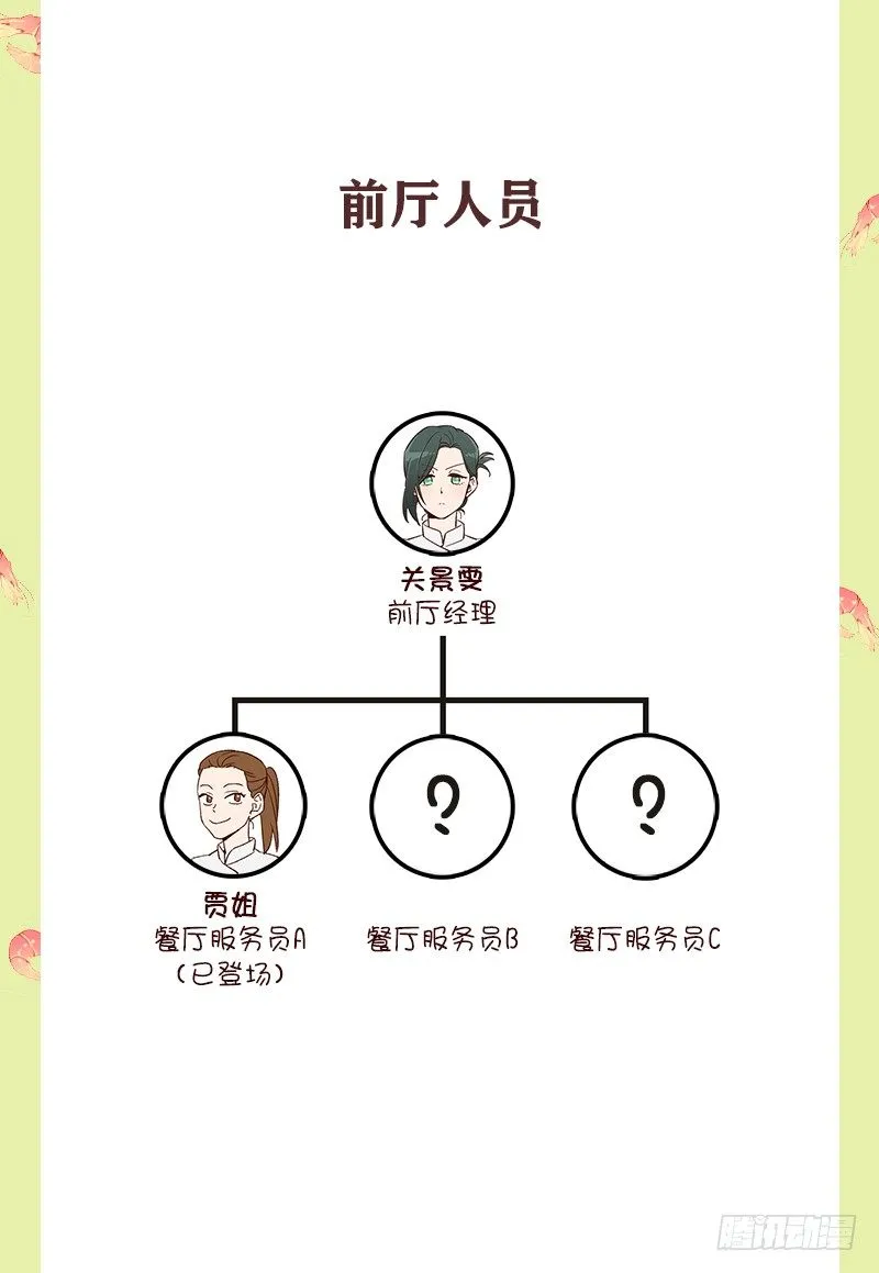 新的宝贝 第4页