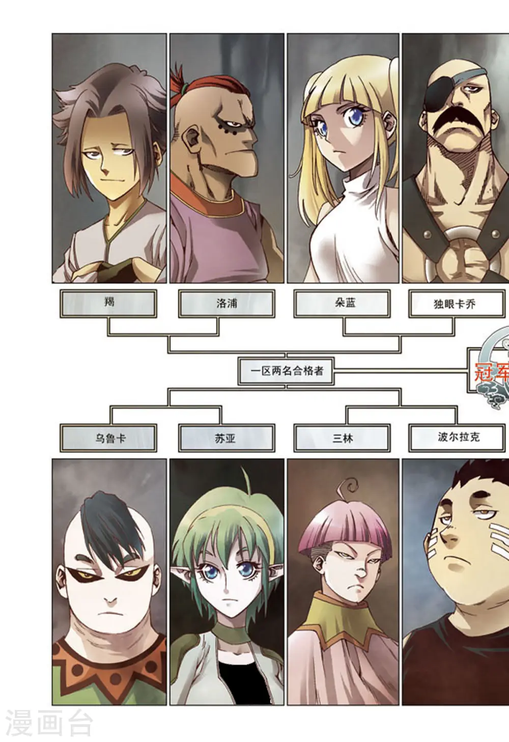 第106话 第5页
