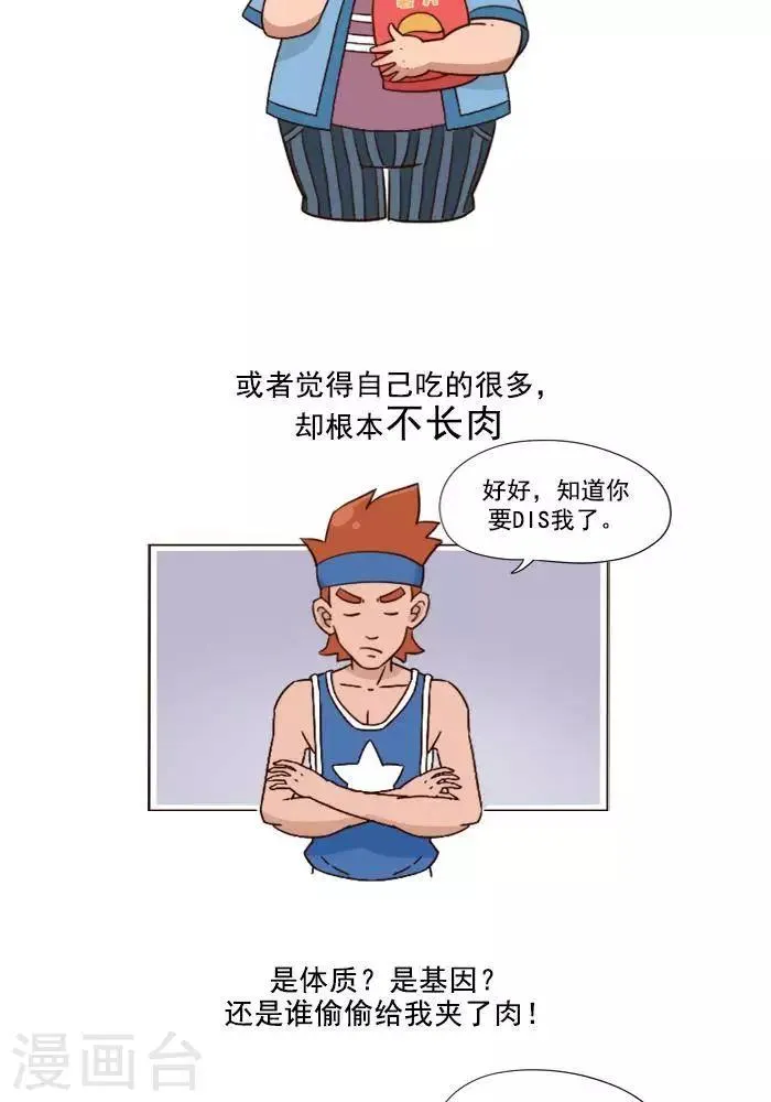第3话 我一天的能量消耗有多少？ 第2页