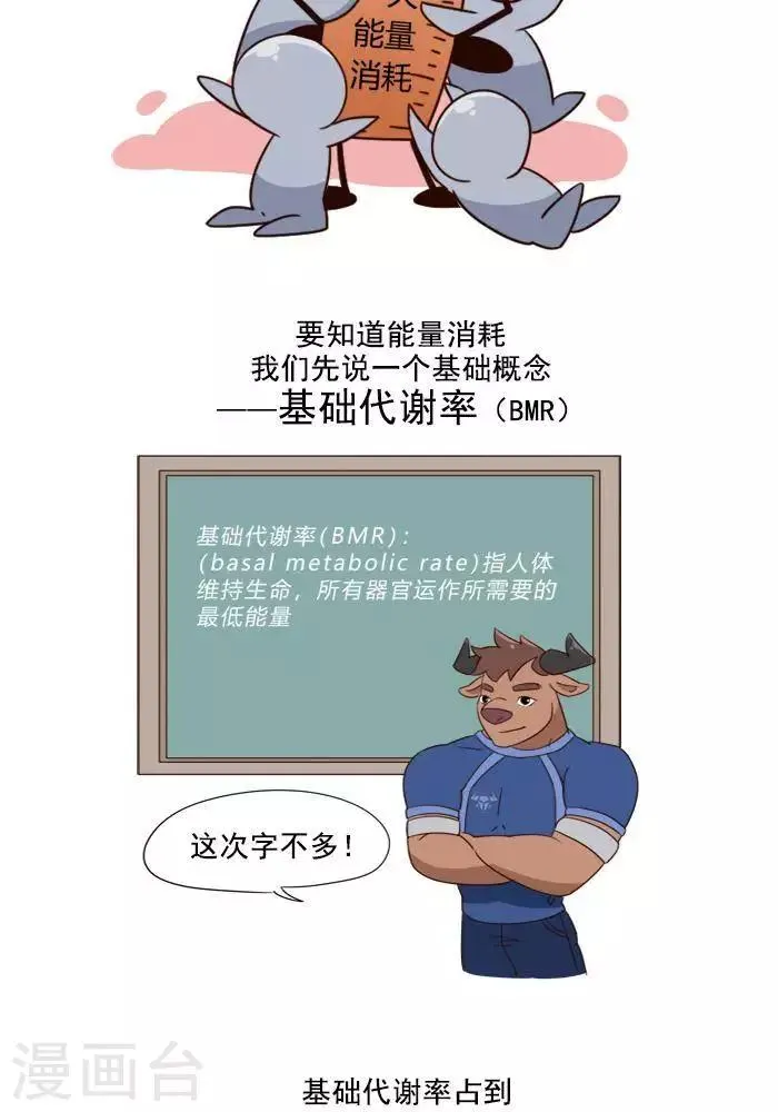 第3话 我一天的能量消耗有多少？ 第5页