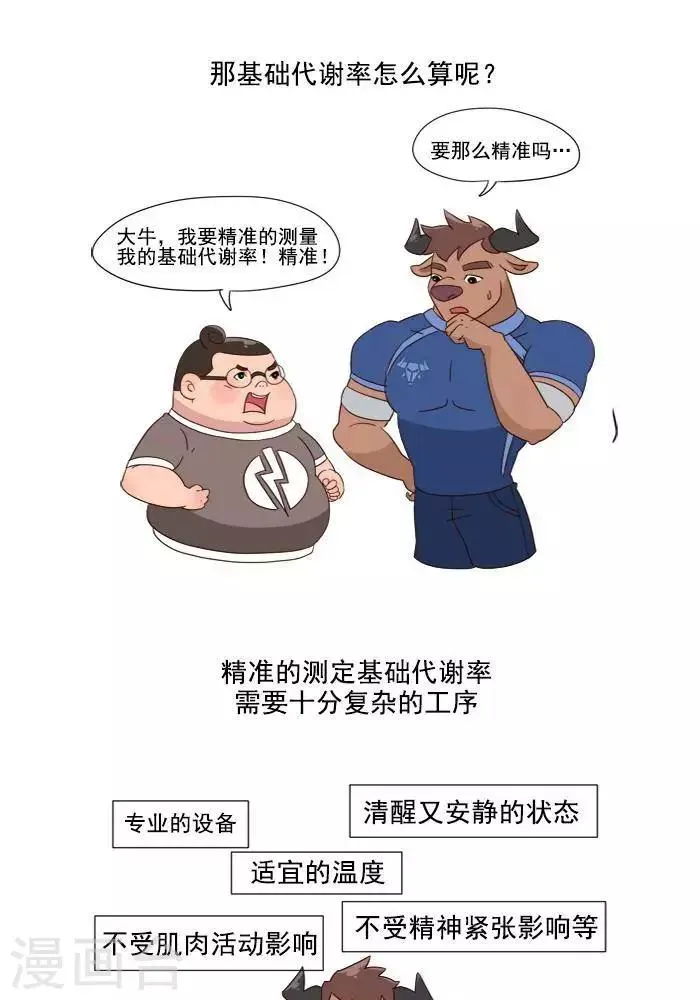 第3话 我一天的能量消耗有多少？ 第7页