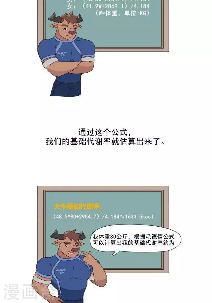 第3话 我一天的能量消耗有多少？ 第10页