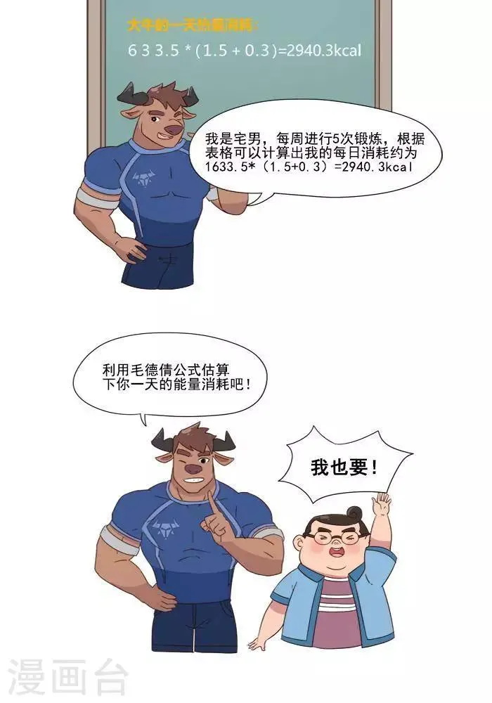 第3话 我一天的能量消耗有多少？ 第12页