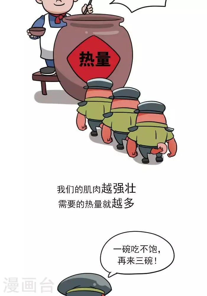 第12话 肌肉，减肥的好帮手！ 第5页