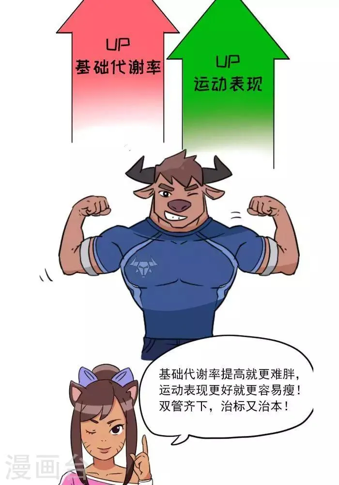 第12话 肌肉，减肥的好帮手！ 第7页