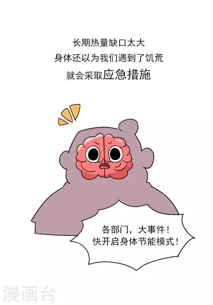第12话 肌肉，减肥的好帮手！ 第14页