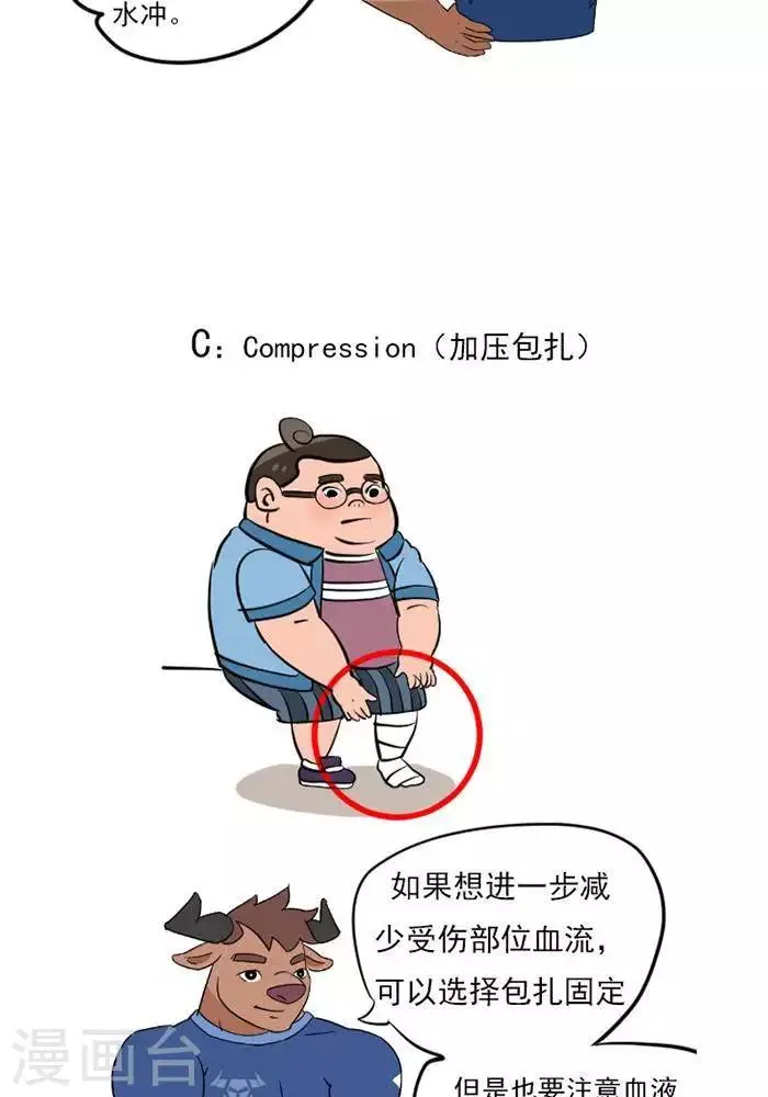 第15话 急性损伤怎么应急处理？ 第15页