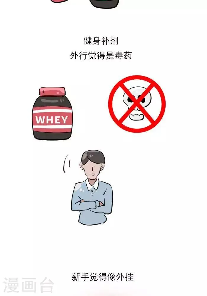 第21话 健身补剂多神奇？ 第3页