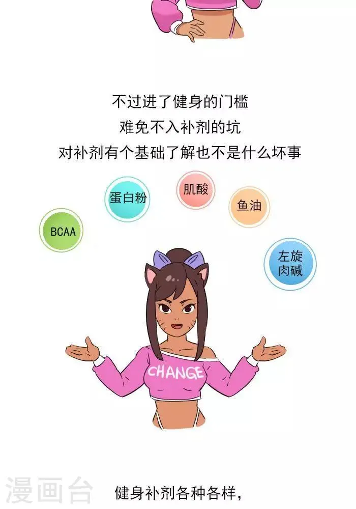 第21话 健身补剂多神奇？ 第7页