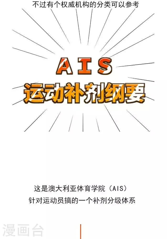 第21话 健身补剂多神奇？ 第8页