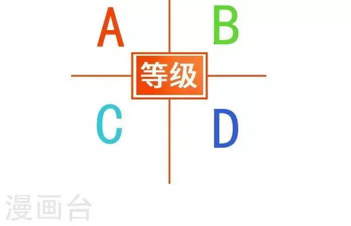 第21话 健身补剂多神奇？ 第9页