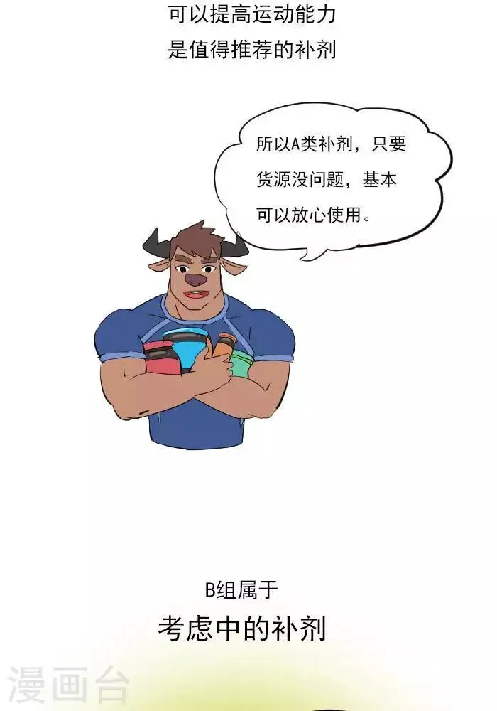 第21话 健身补剂多神奇？ 第11页