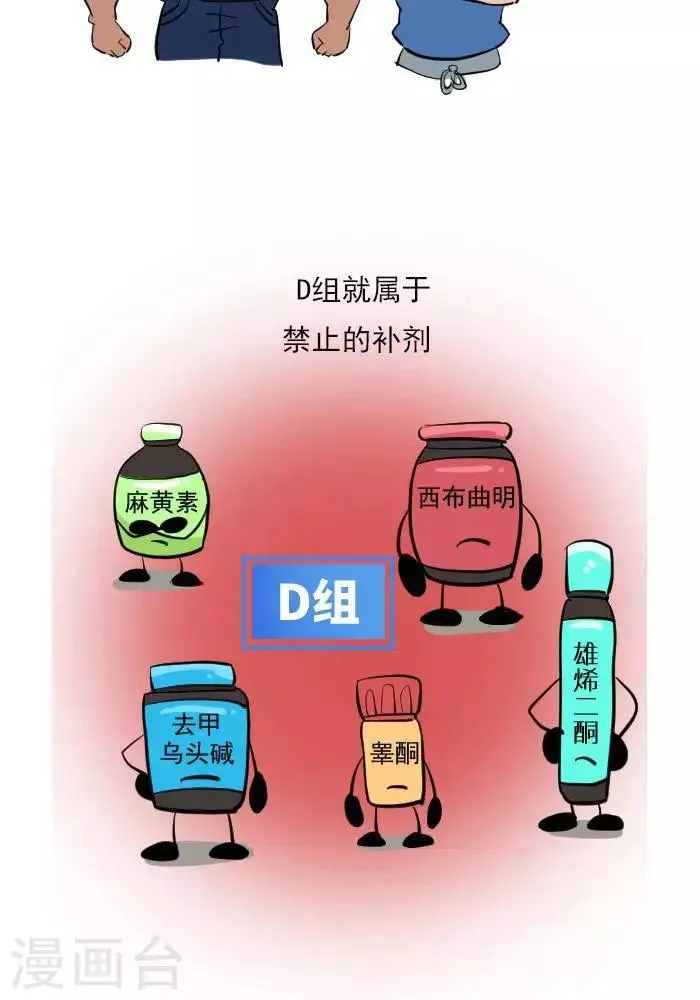 第21话 健身补剂多神奇？ 第15页