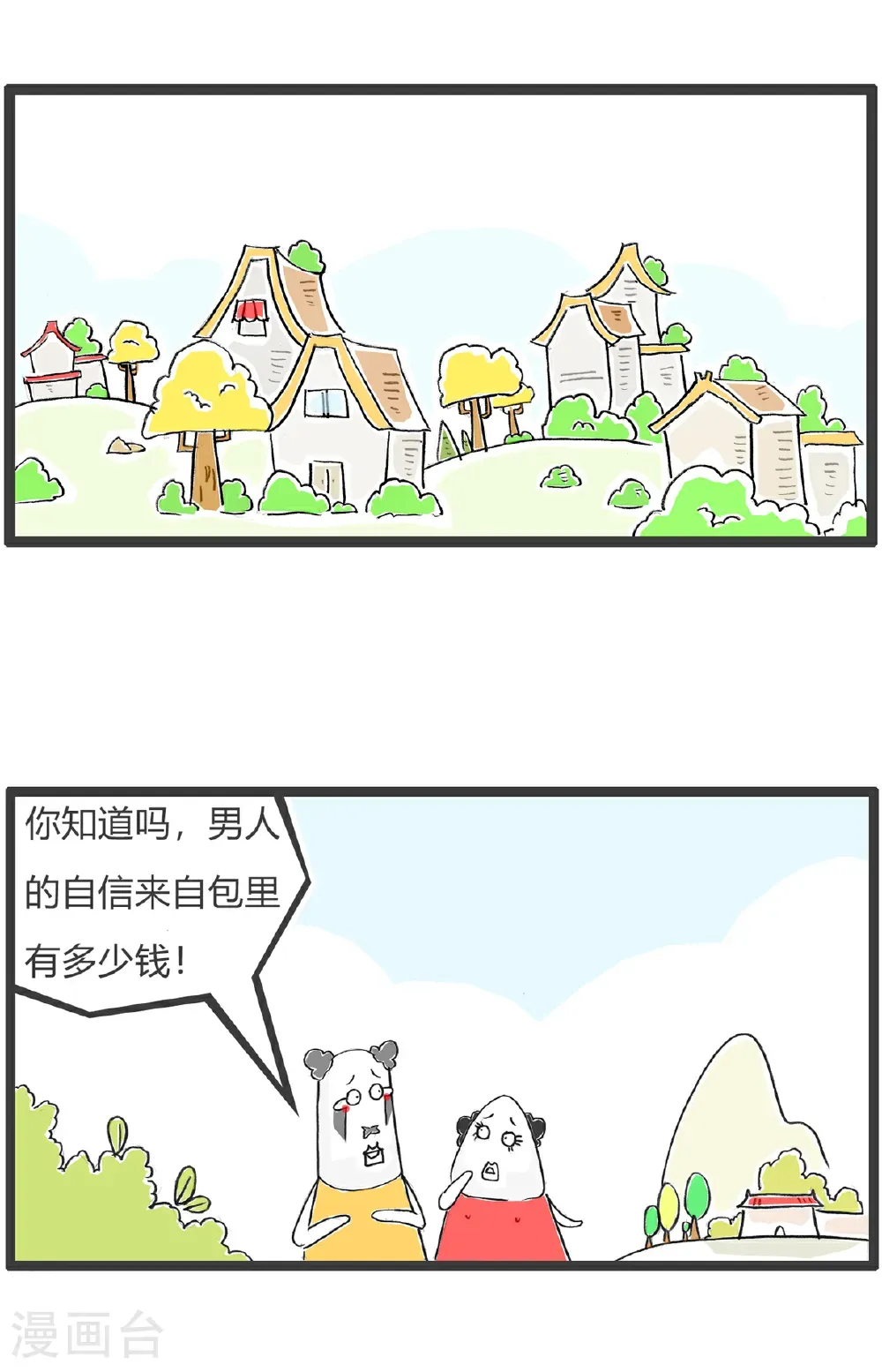 第182话 自信 第2页