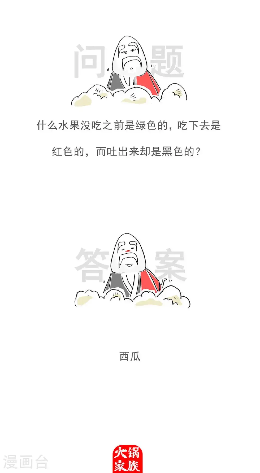 第194话 感冒 第10页