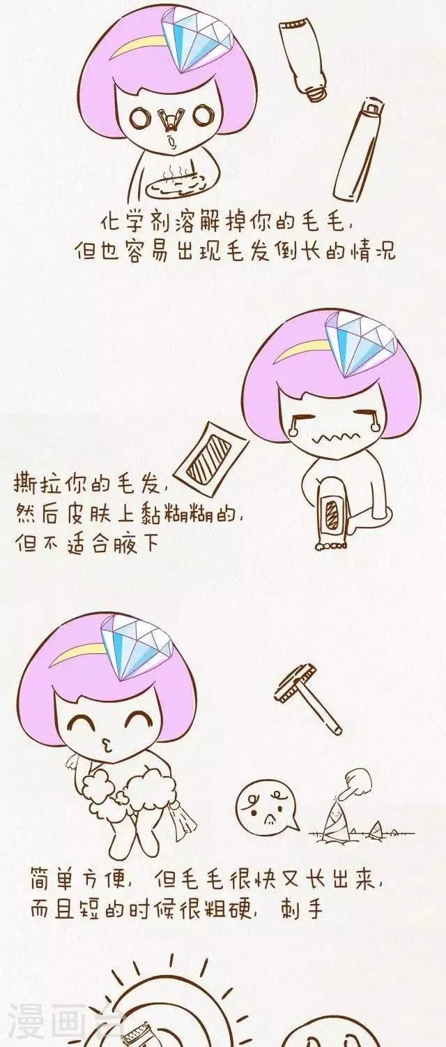 第21话 护肤记 第2页