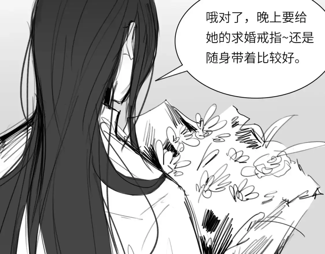 番外：偏执感（上） 第57页