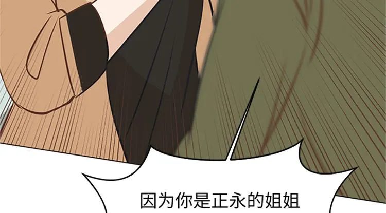 第78话 晚餐约定 第57页