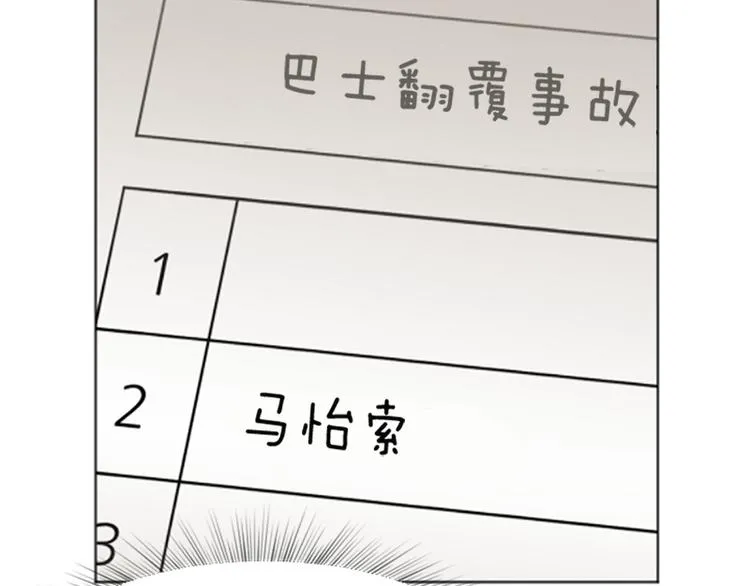 第77话 事情的真相 第53页