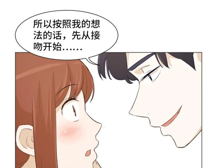 第24话是不是有点太快了（上） 第51页