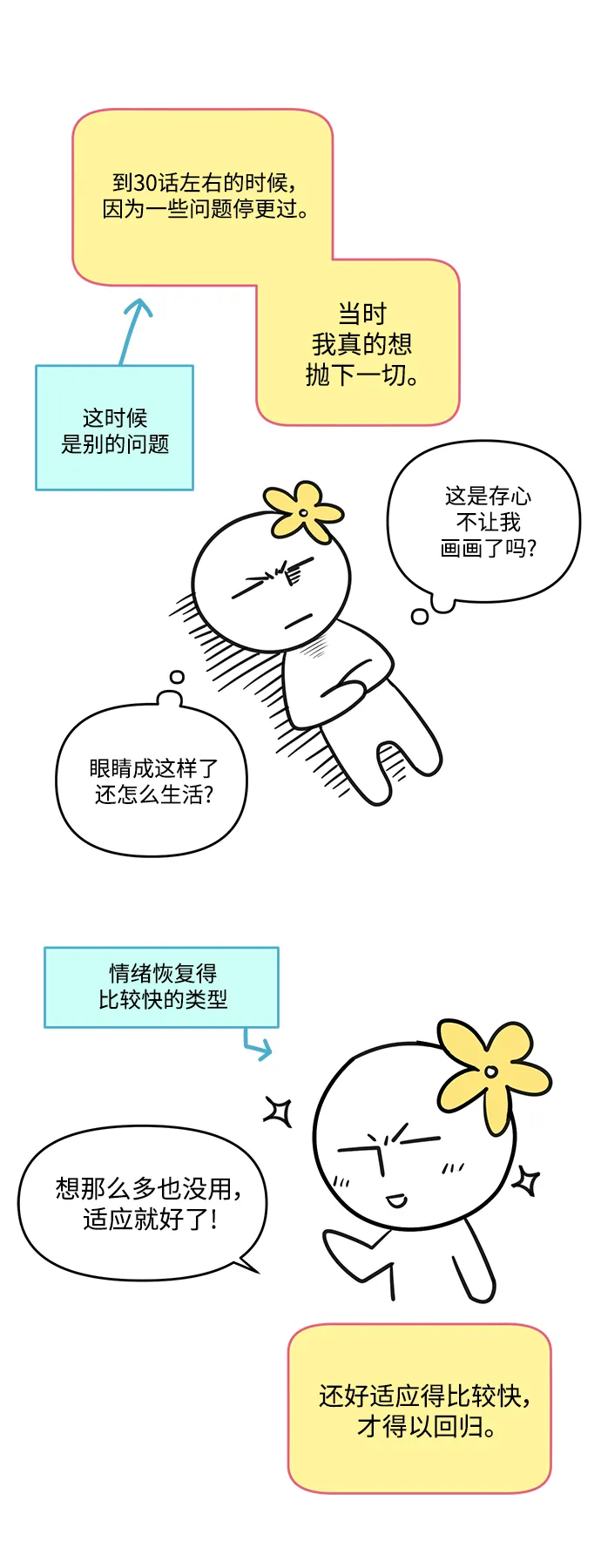 【免费】 后记 第4页