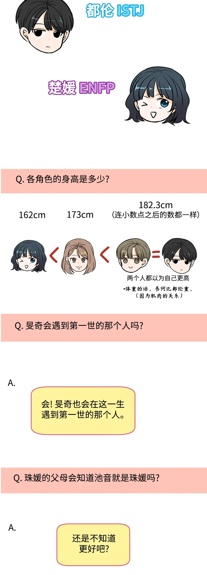 【免费】 后记 第19页