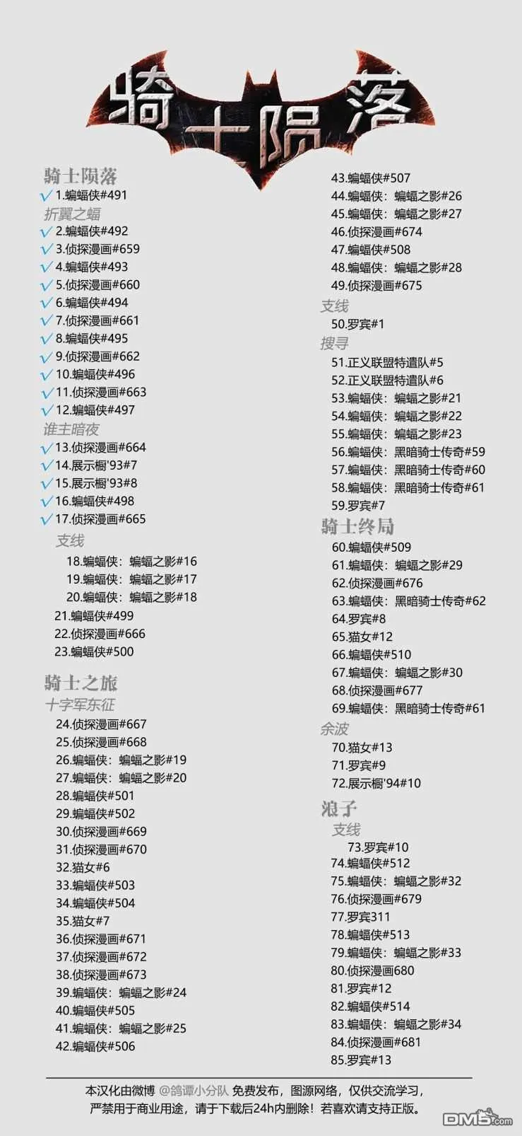 第665话 第23页