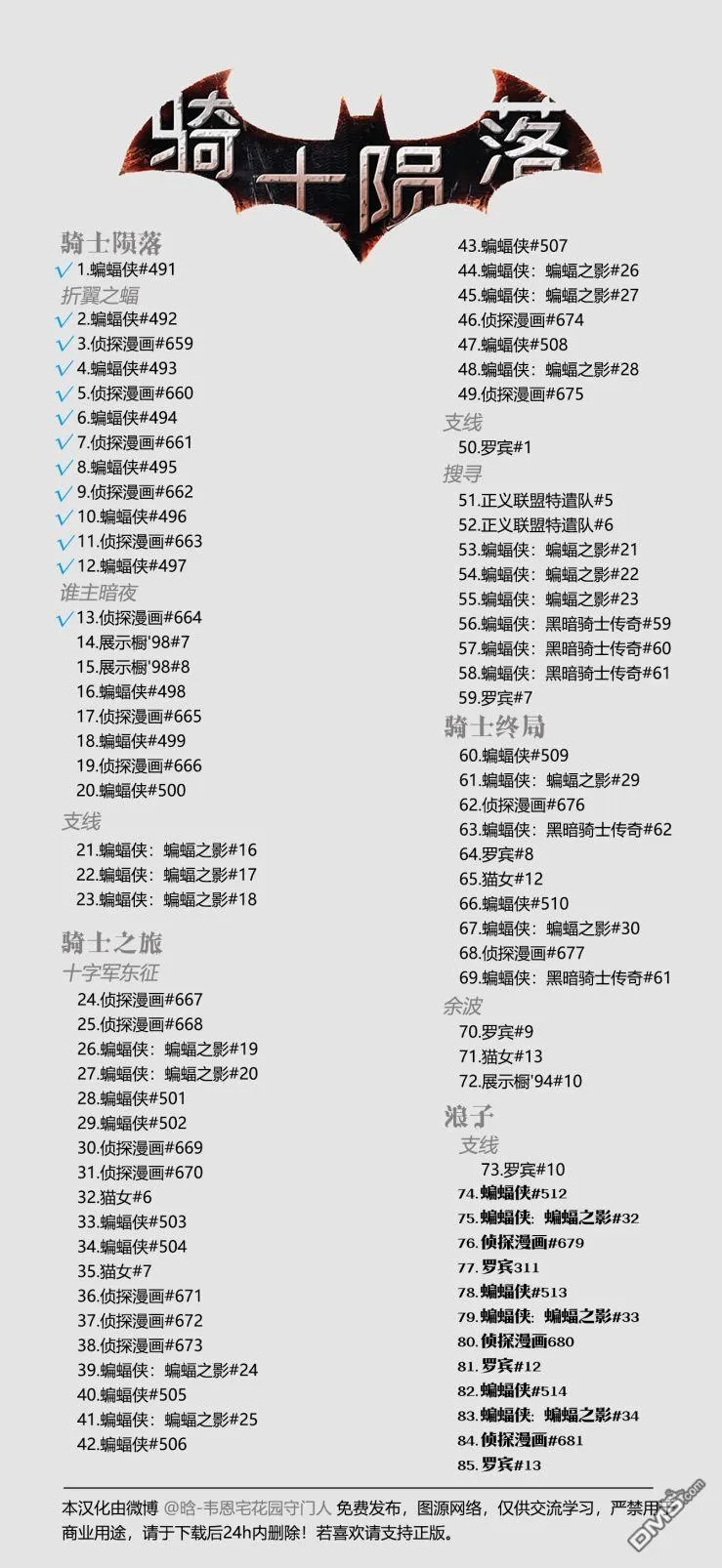 第664话 第24页