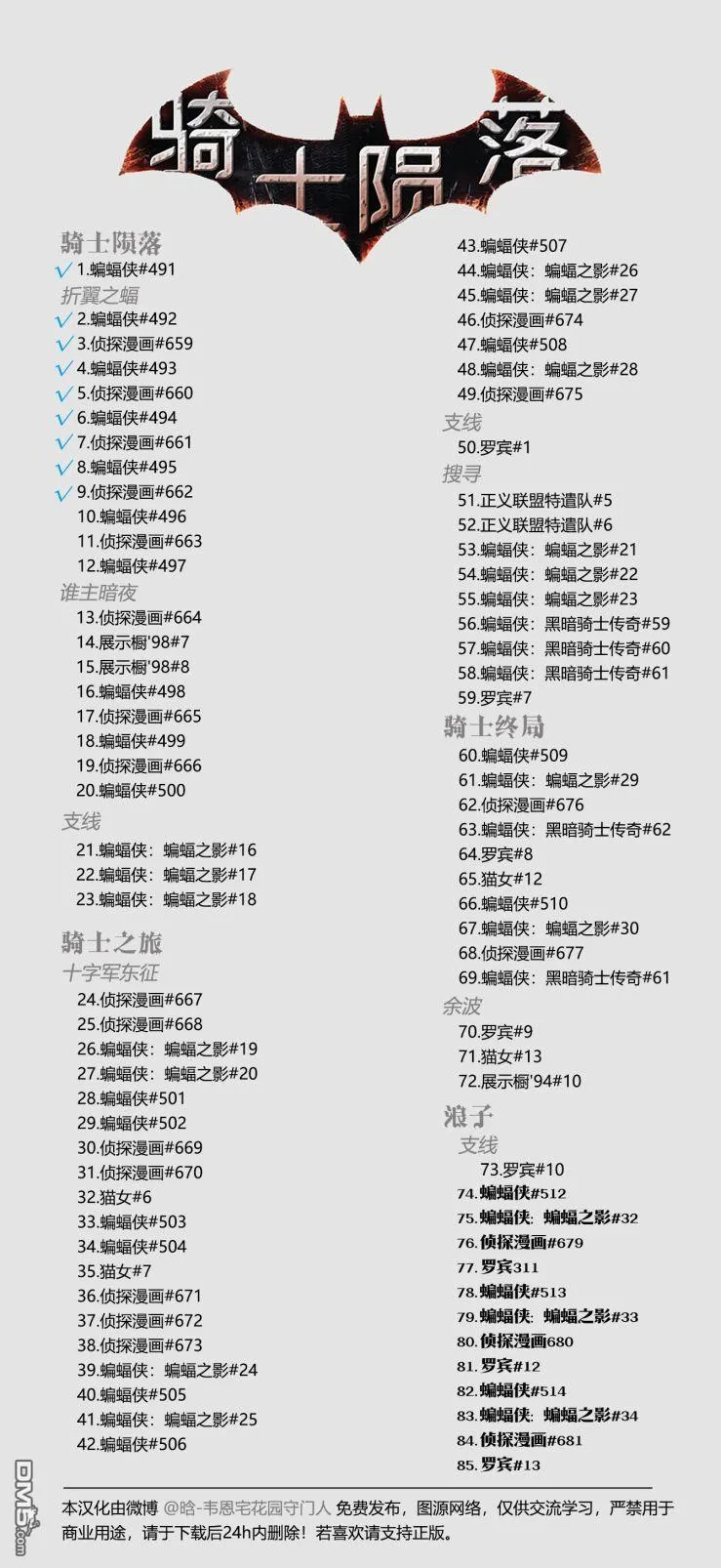 第662话 第24页