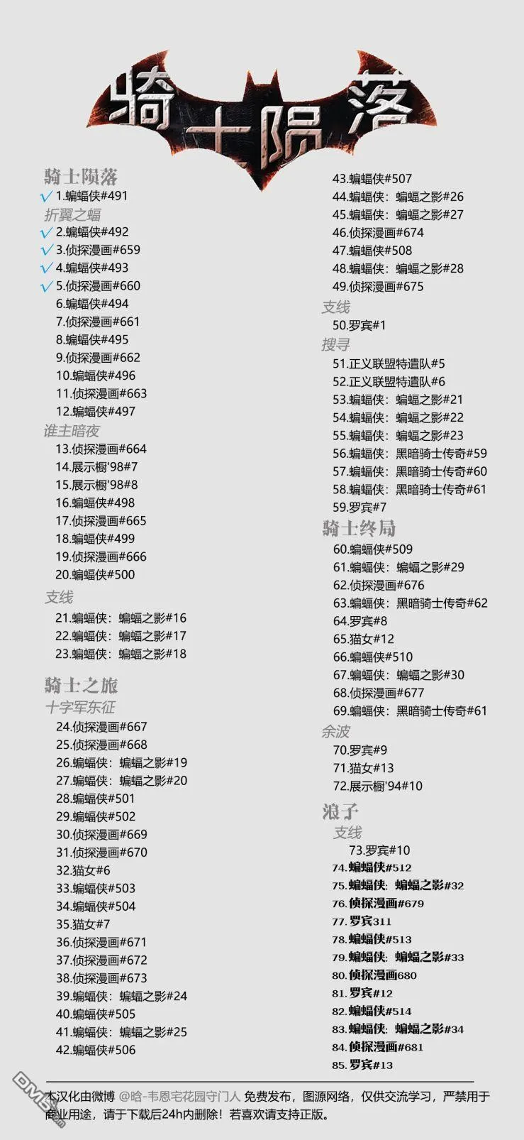 第660话 第24页