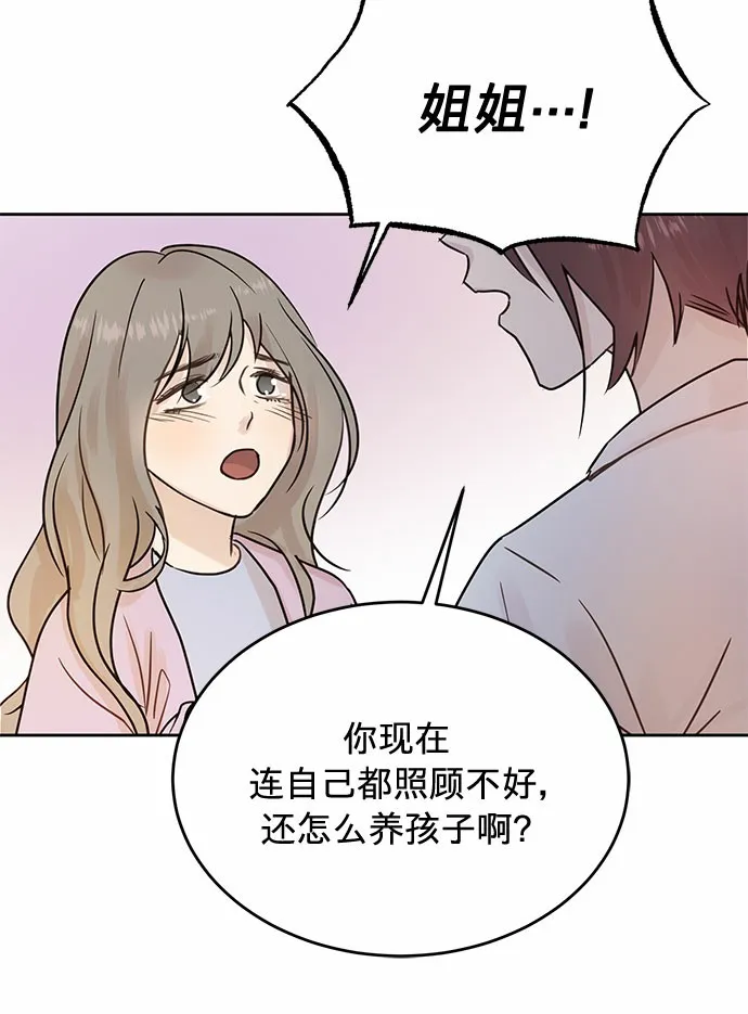 第6话 第3页