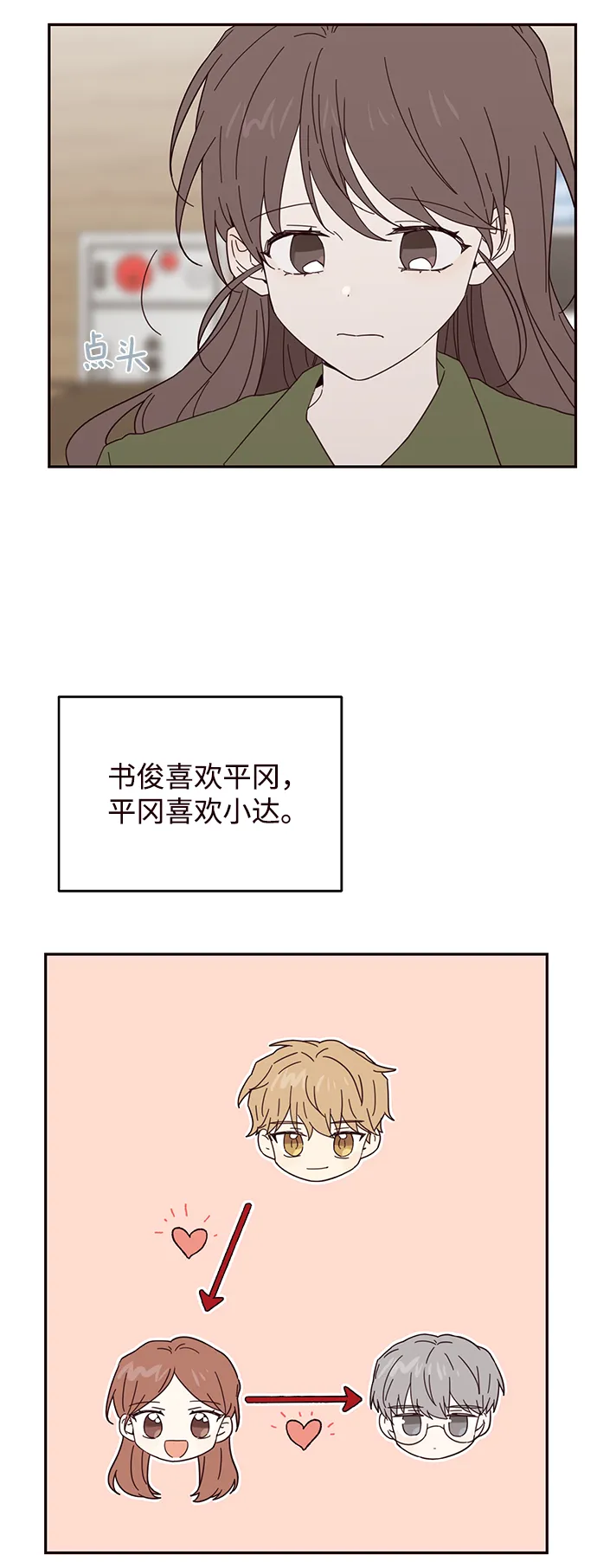 第33话 第33页