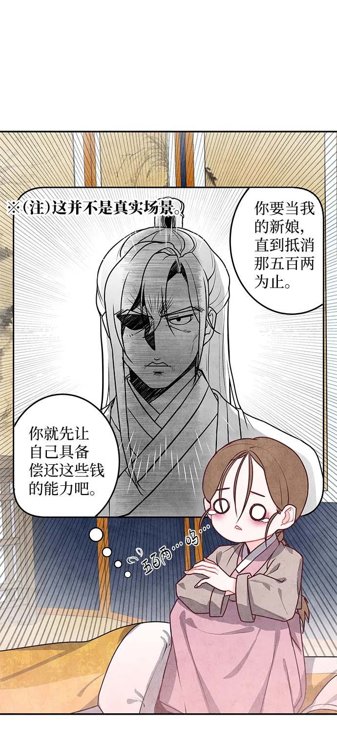 第3话 第64页