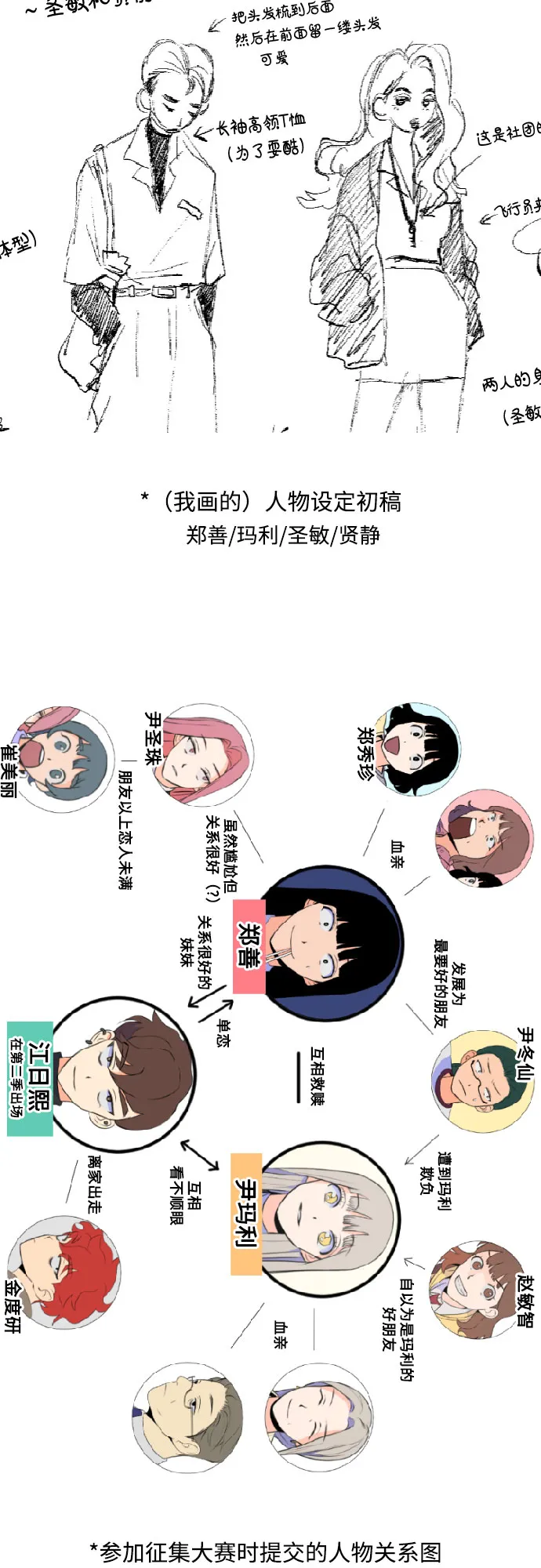 【免费】后记 第6页