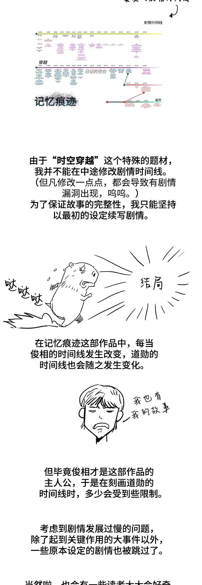 【免费】后记 第3页