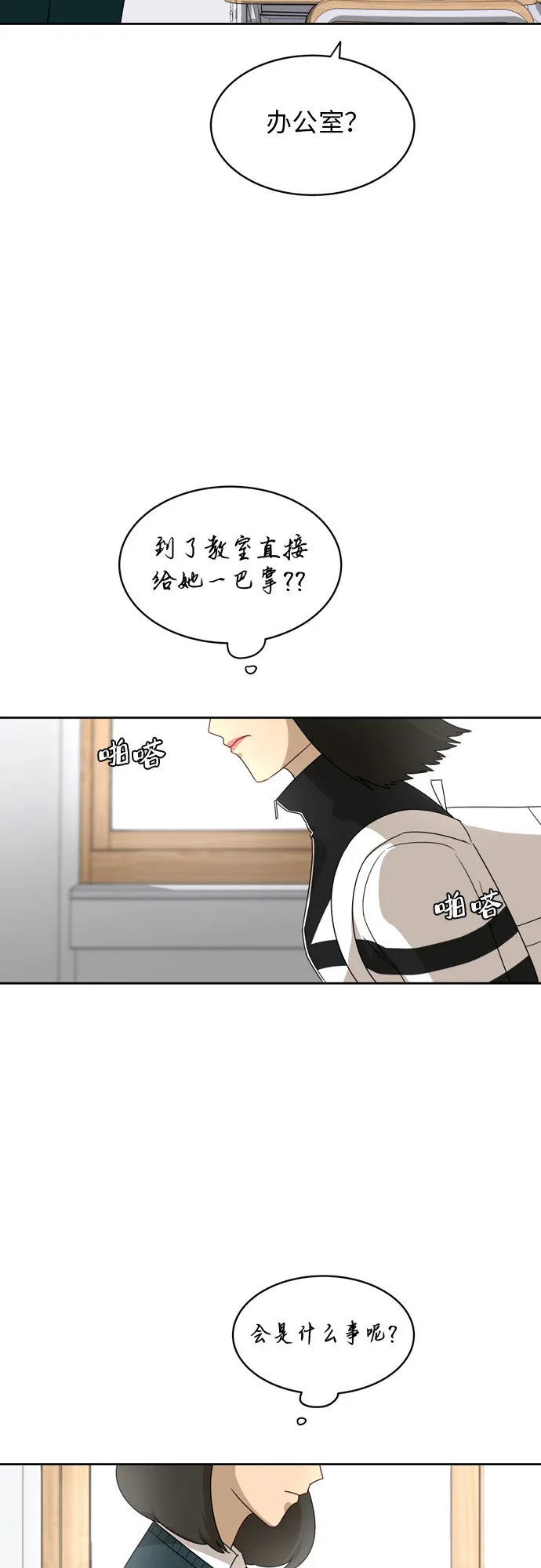 [第19话] 善意 第56页