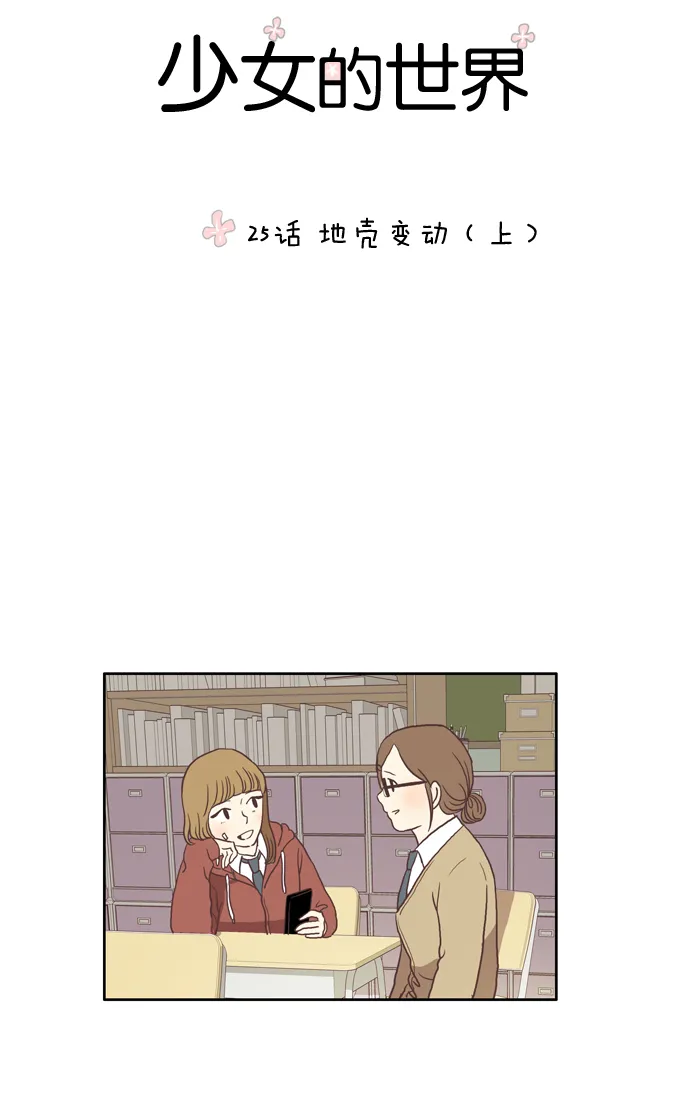 [第25话] 地壳变动（上） 第6页